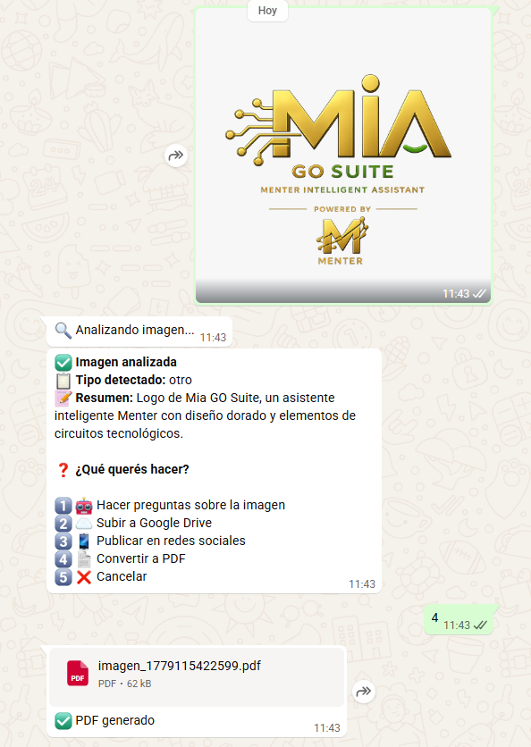 Ejemplo de conversión