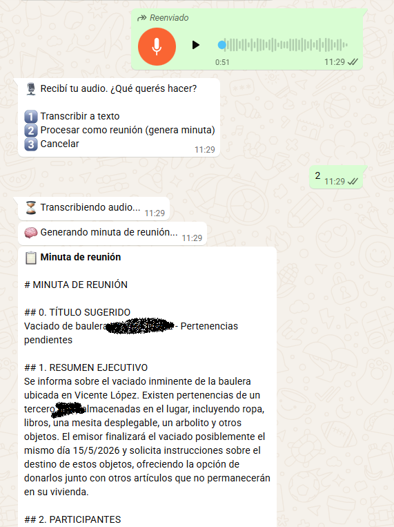 Ejemplo de minuta de reunión